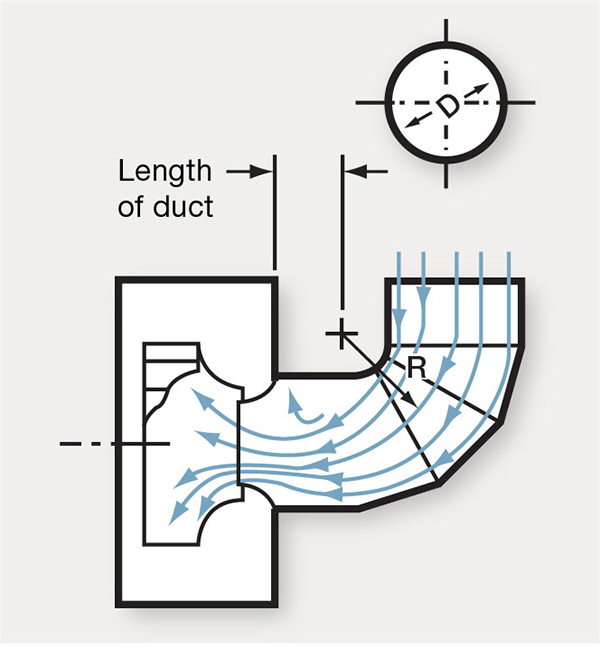 mitigating-system-effect-to-optimize-fan-performance-and-efficiency